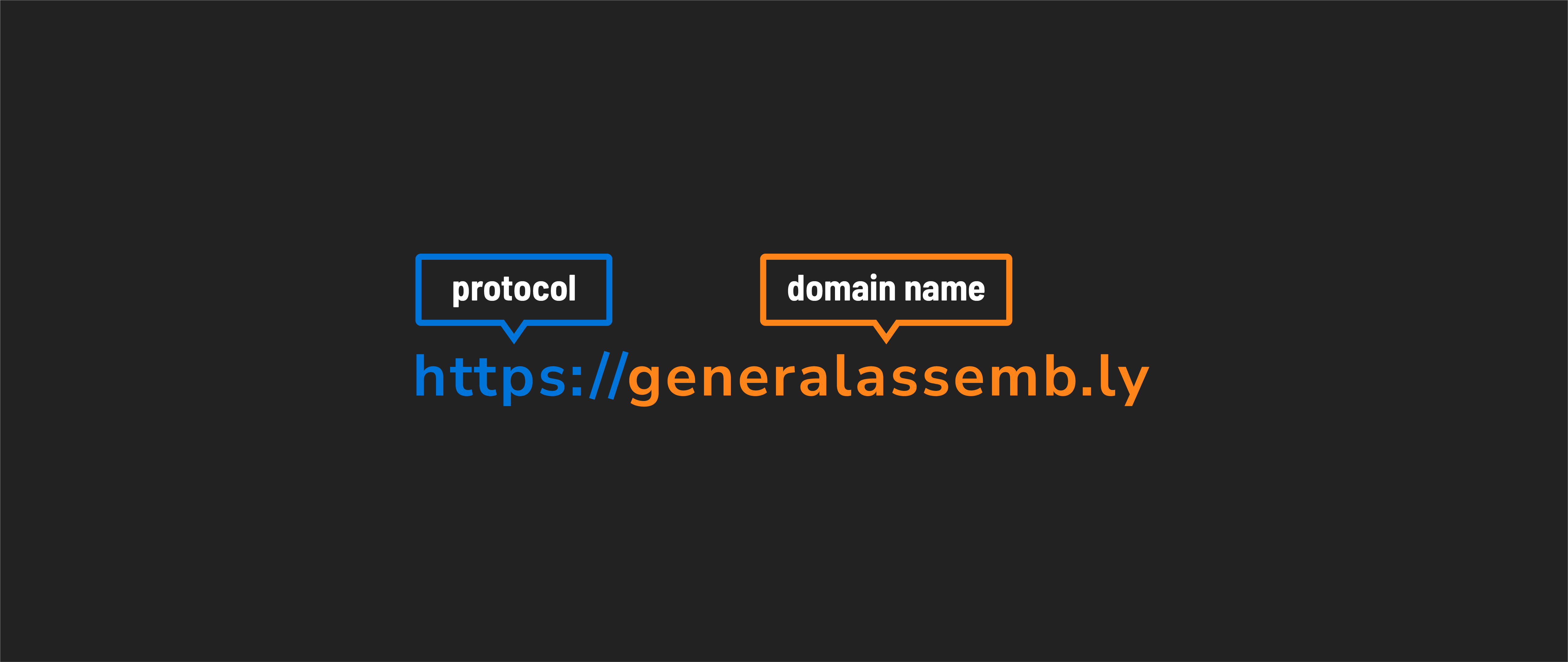URL anatomy example for the URL https://generalassemb.ly