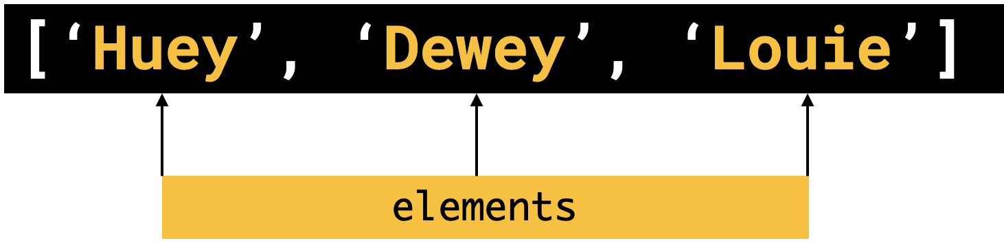 Array example 2