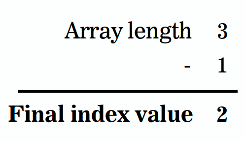 Array length example