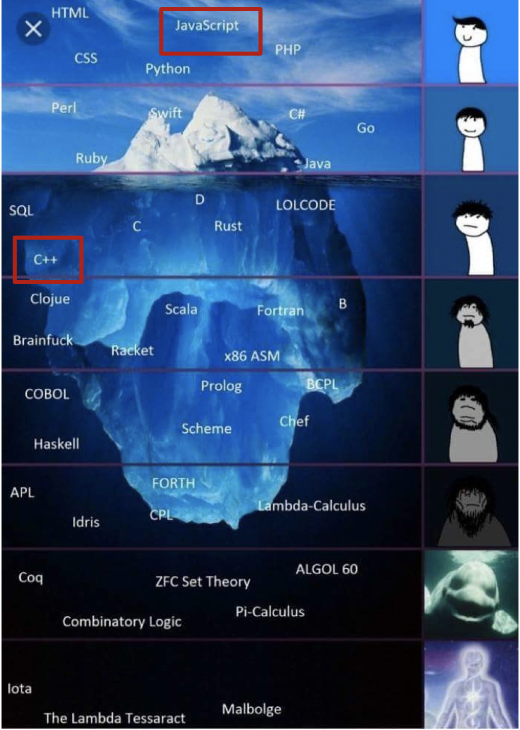 Iceburg