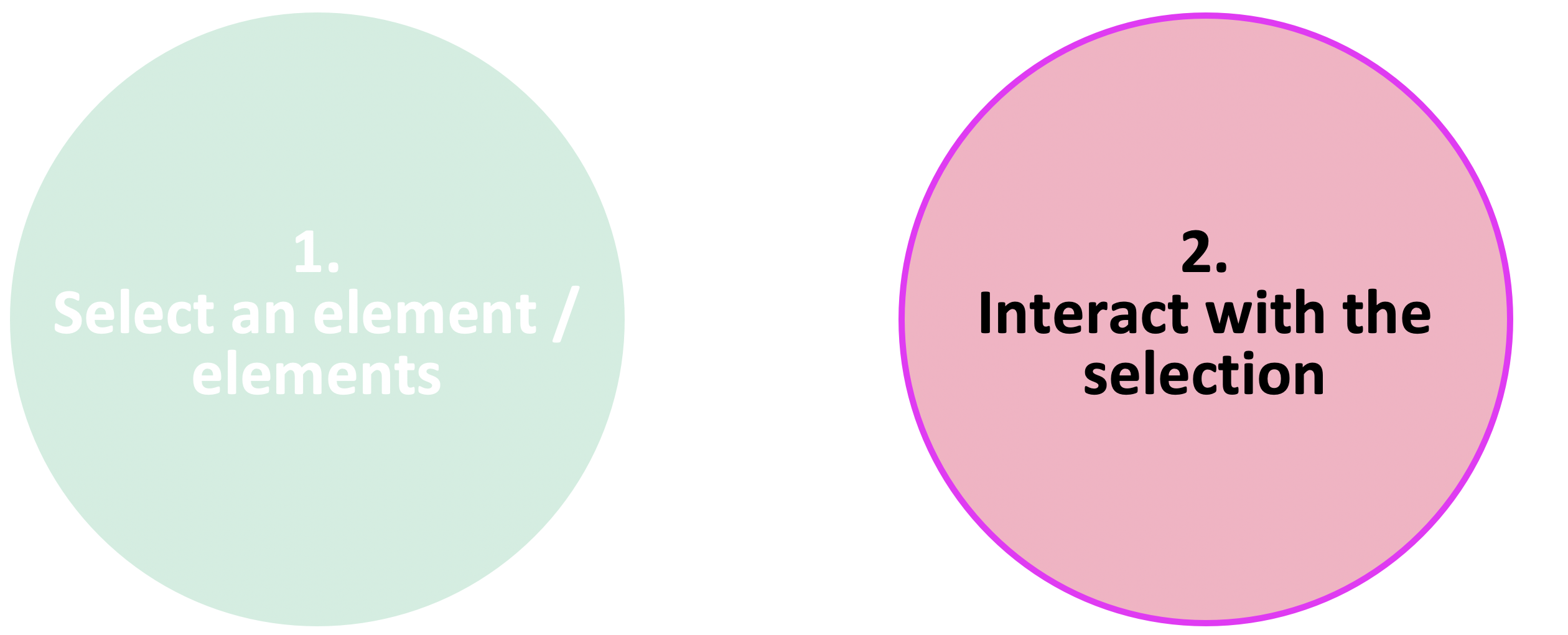 jQuery selection part 2