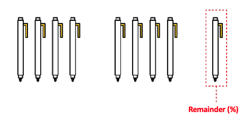 Modulus