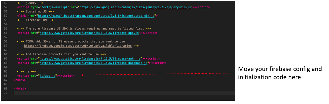 Move Initialisation