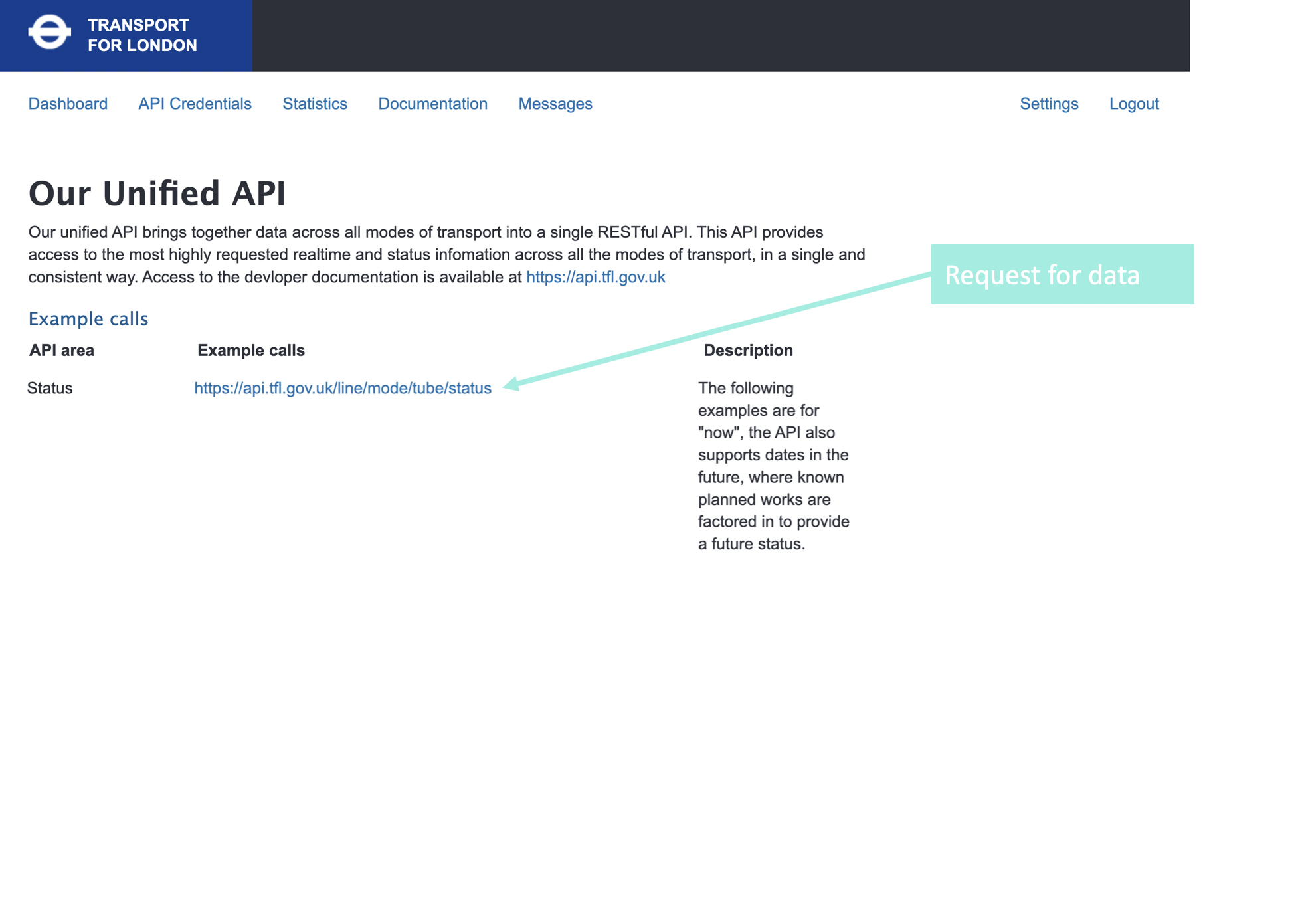 TFL API 1