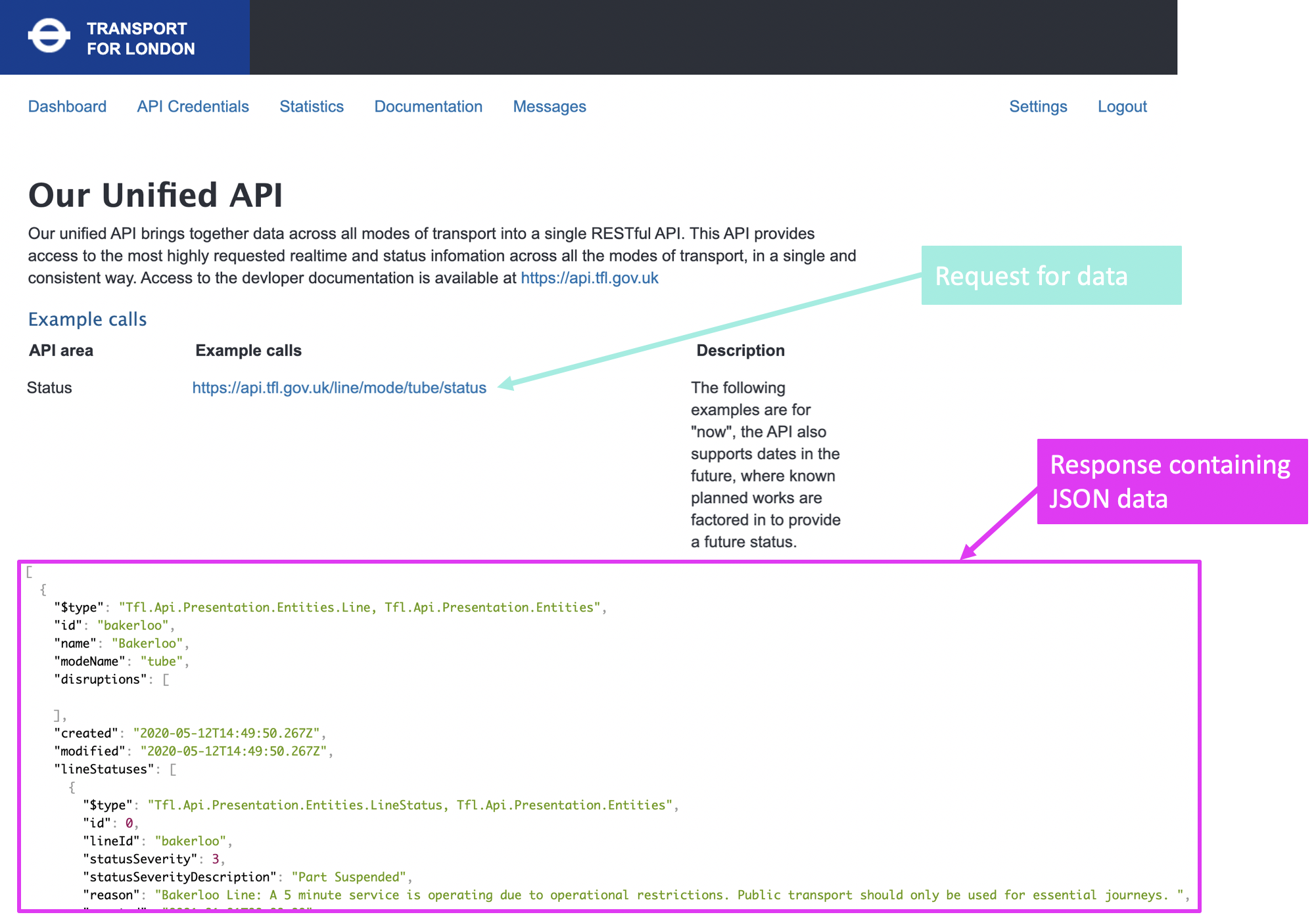 TFL API 2