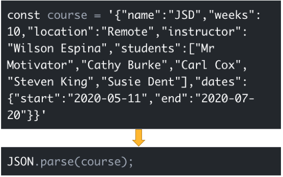 Working with data structures step 1 image